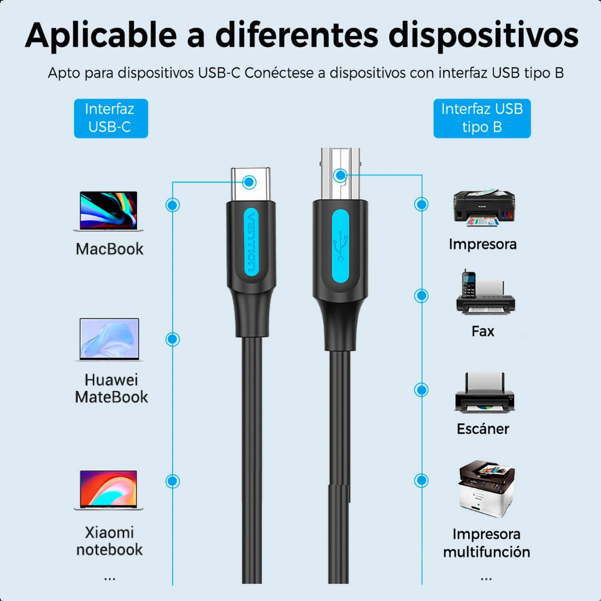 VENTION - Cable Impresora Vention Usb-c A Usb 2.0 Tipo B Escaner 1m
