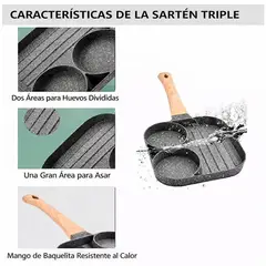 IRM - Sartén Antiadherente Para Huevos Mini Sartén Para Panqueque