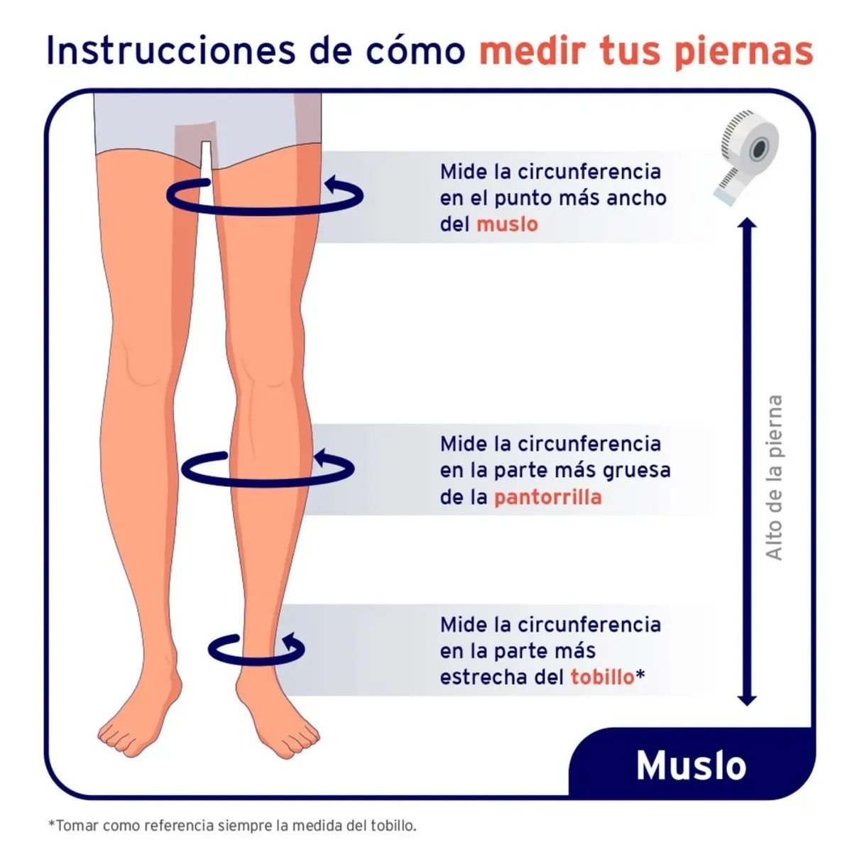 BSN MEDICAL - Media Compresiva Ultrasheer 20-30 Muslo Talla L