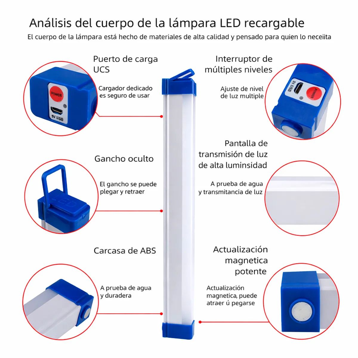 IRM - Pack 3 Lamparas De Emergencia Recargable USB Barra Luz Tubo Led 60w 52cm