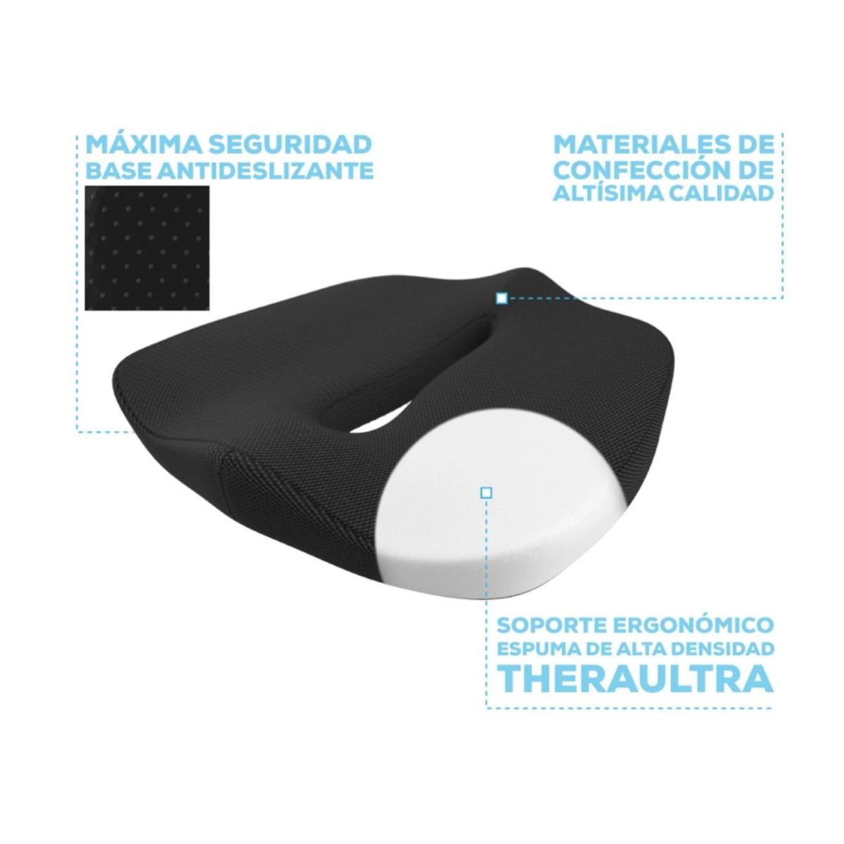 THERAMART - Cojín Ergonómico postural Theraposture – Mejora Postura