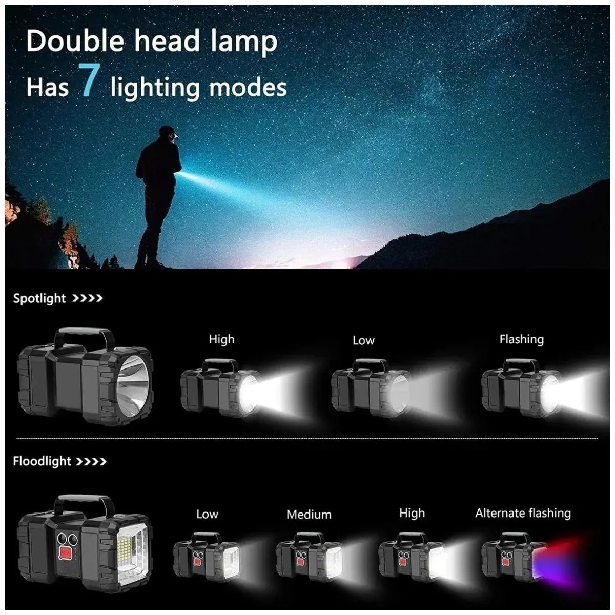 KUANGYE - Linternas 7 Modos LED Recargable Alta Potencia,10000 mAh,Impermeable,Para Camping y Emergencia