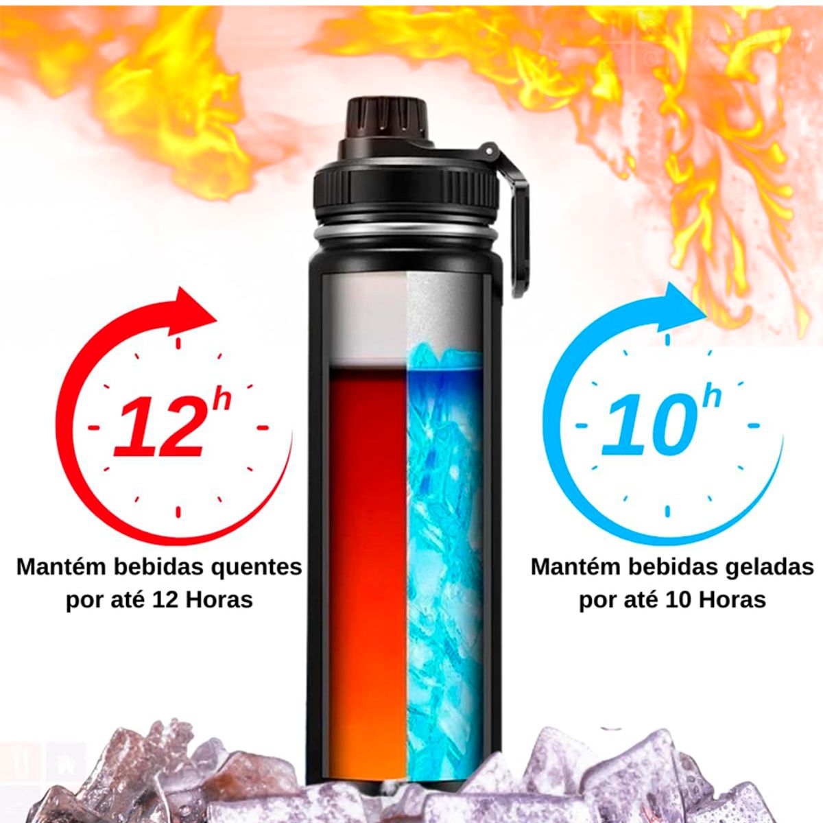 WAKESHOME - Termo Vaso Térmico 1000 ml Acero Inoxidable Antiderrame