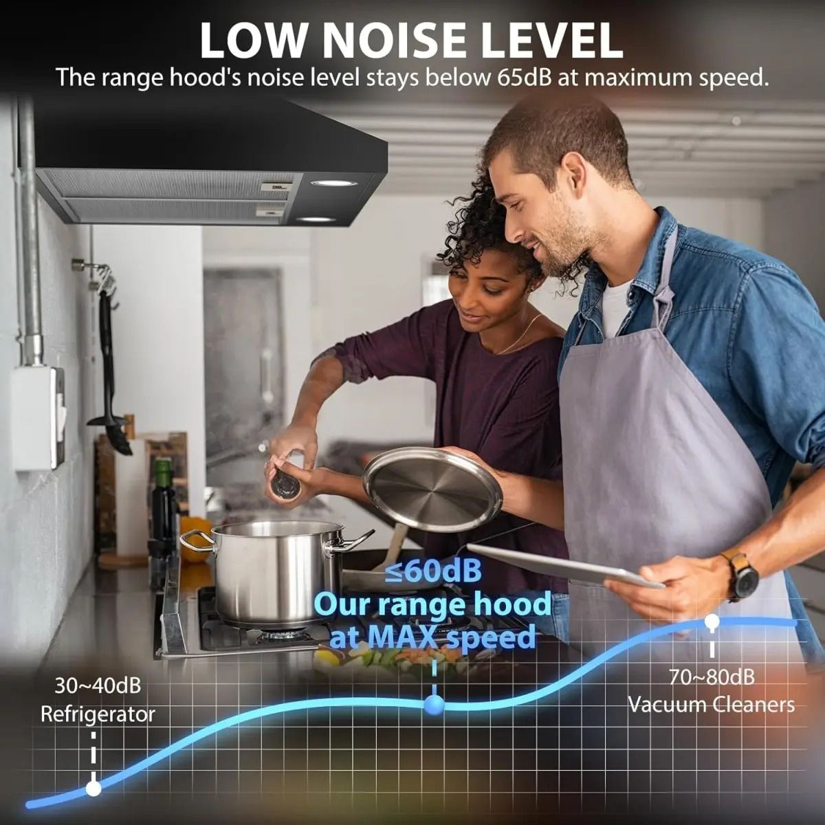 VIDA BUENAS - Campana De Cocina Extractora 60 Cm Acero Inox