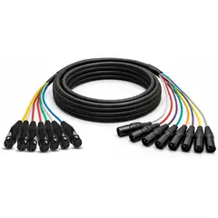 GENERICO - Remota de 8 ch por 8 mt Nebraska NET-8