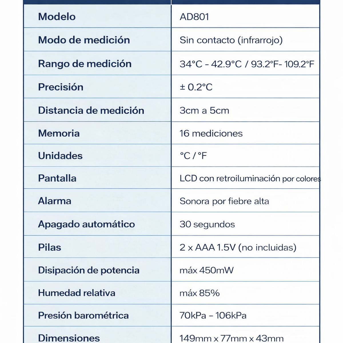 IRM - Pack 2 Termometro Infrarrojo Frontal Sin Contacto AD801 Digital Fiebre Bebe Nino Adulto LCD Rapido