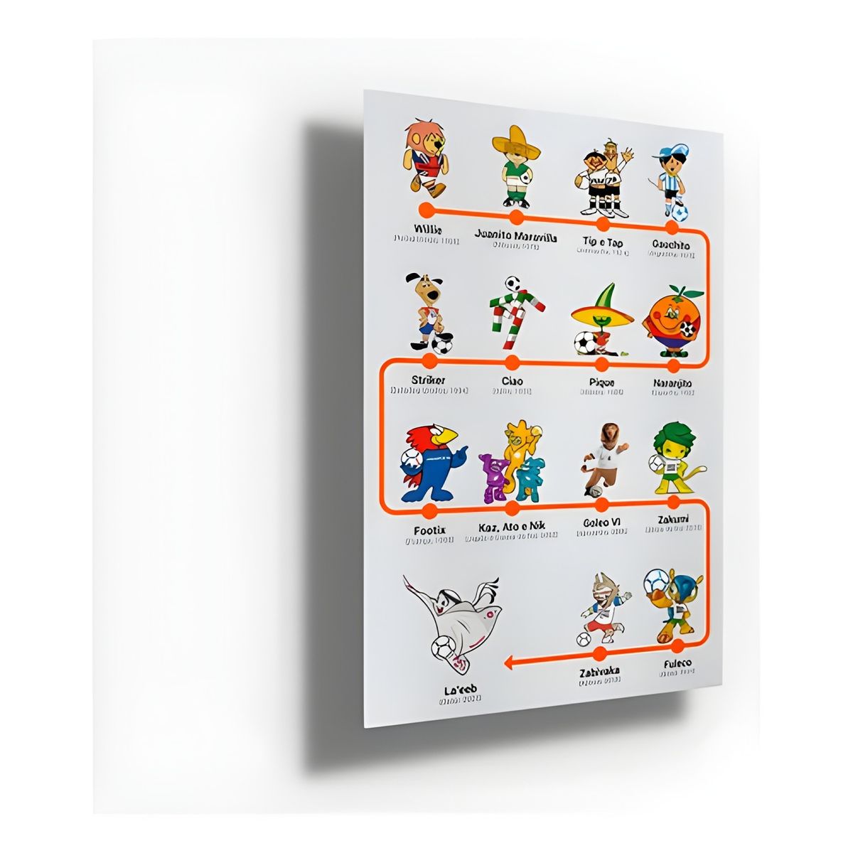 GENERICO - Cartel Metálico Mascotas Mundial Fútbol Blanco