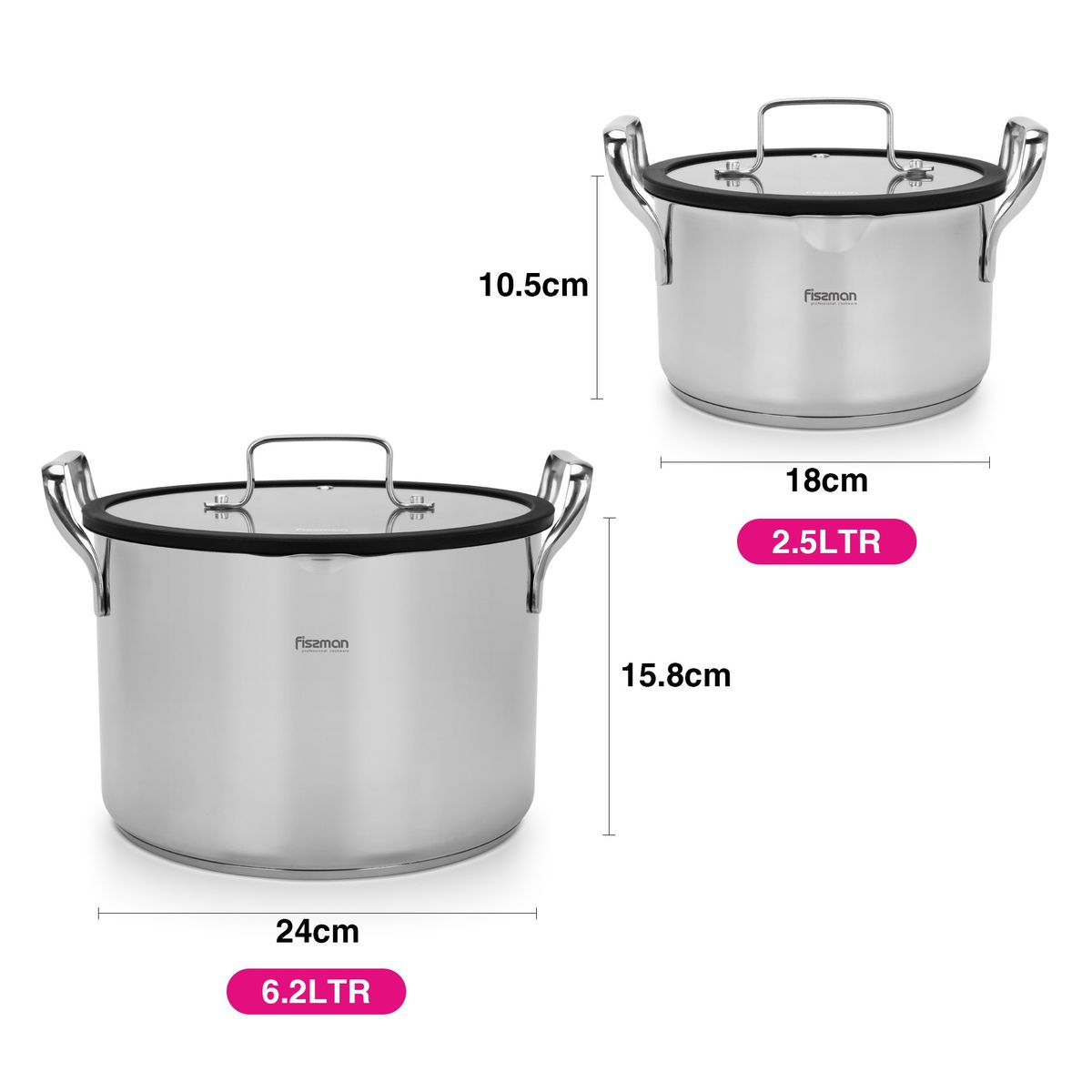 FISSMAN - Set Ollas Con Colador Fabia 6.2 + 2.5 Litros 4 Piezas - Fissman