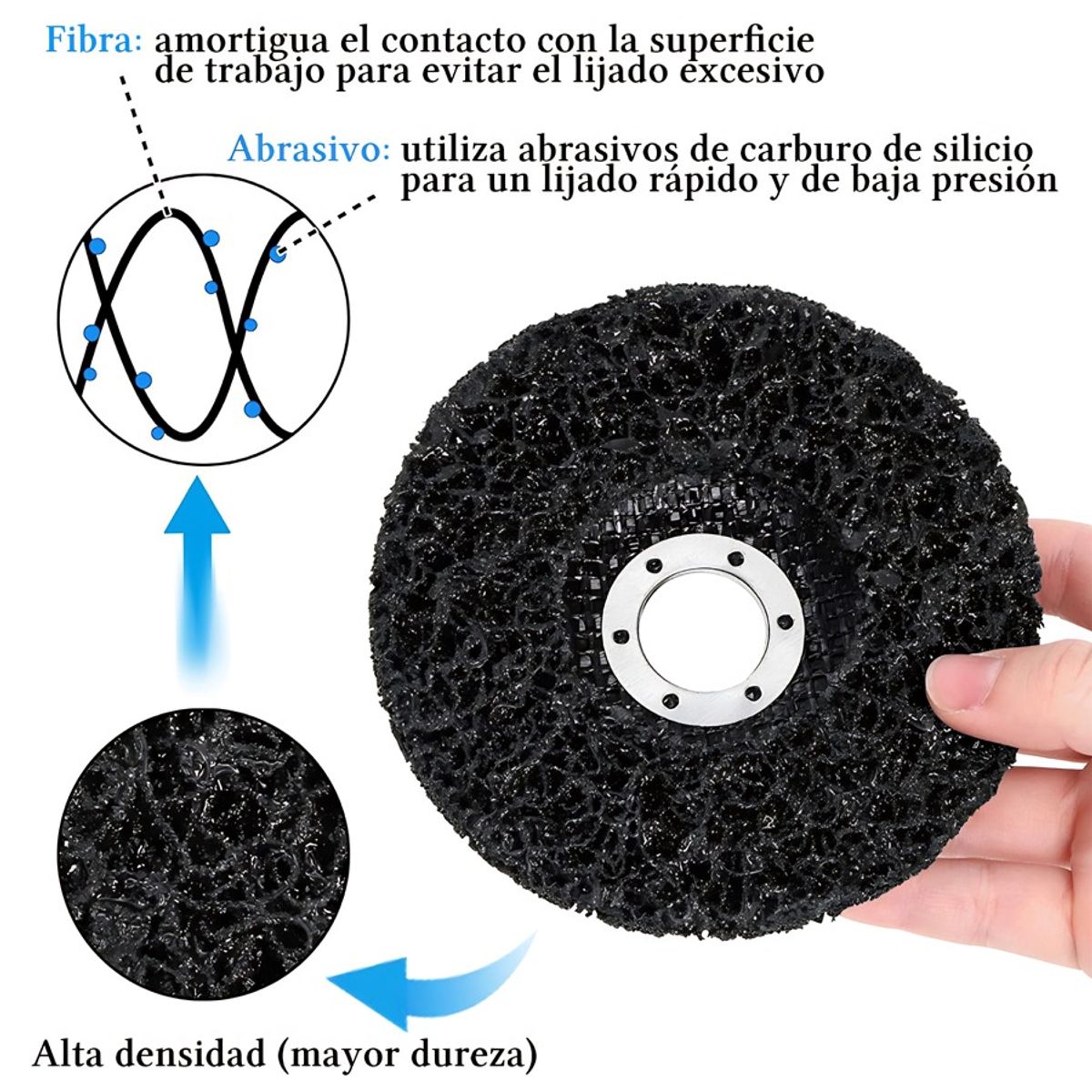 GENERICO - Disco Pulir Removedor Pintura Oxido 4 100mm Esmeril 3pcs