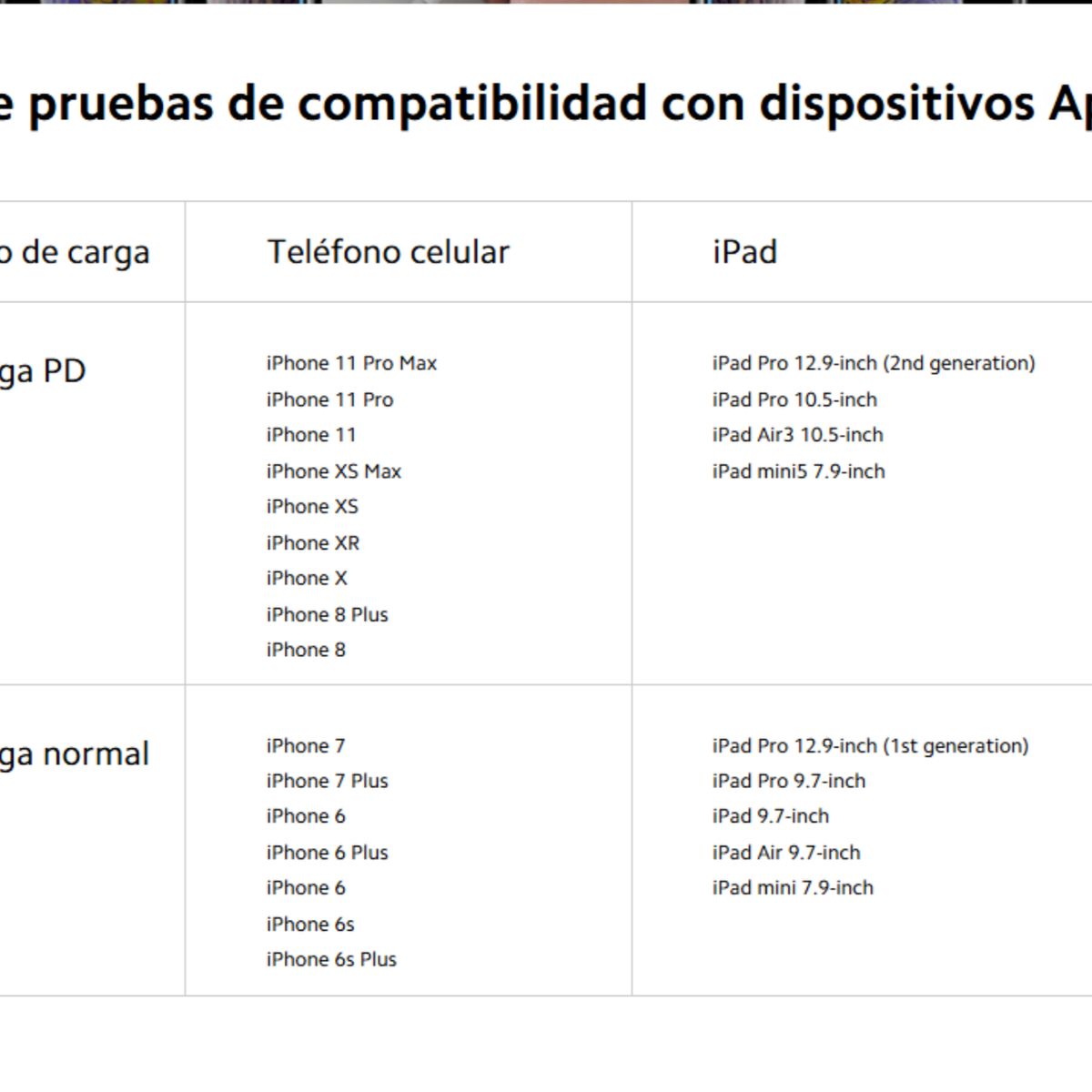 XIAOMI - Mi Type-C to Lightning Cable 1m