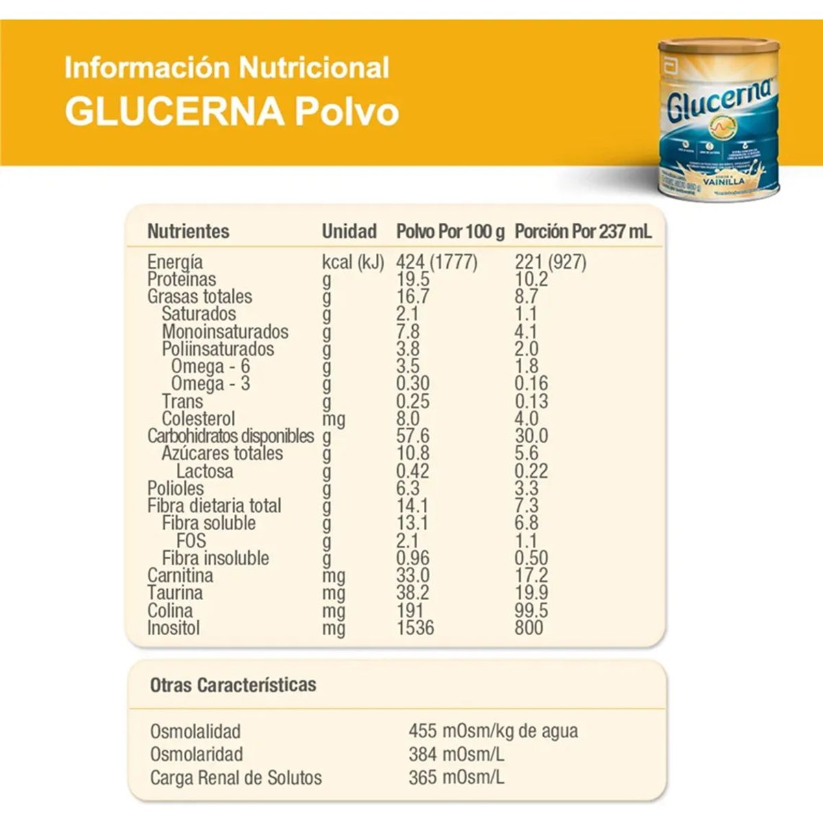 ABBOTT - Glucerna Sabor Vainilla 850g Suplemento Alimenticio En Polvo Bajo En Carbohidratos Control Glucosa Diabetes