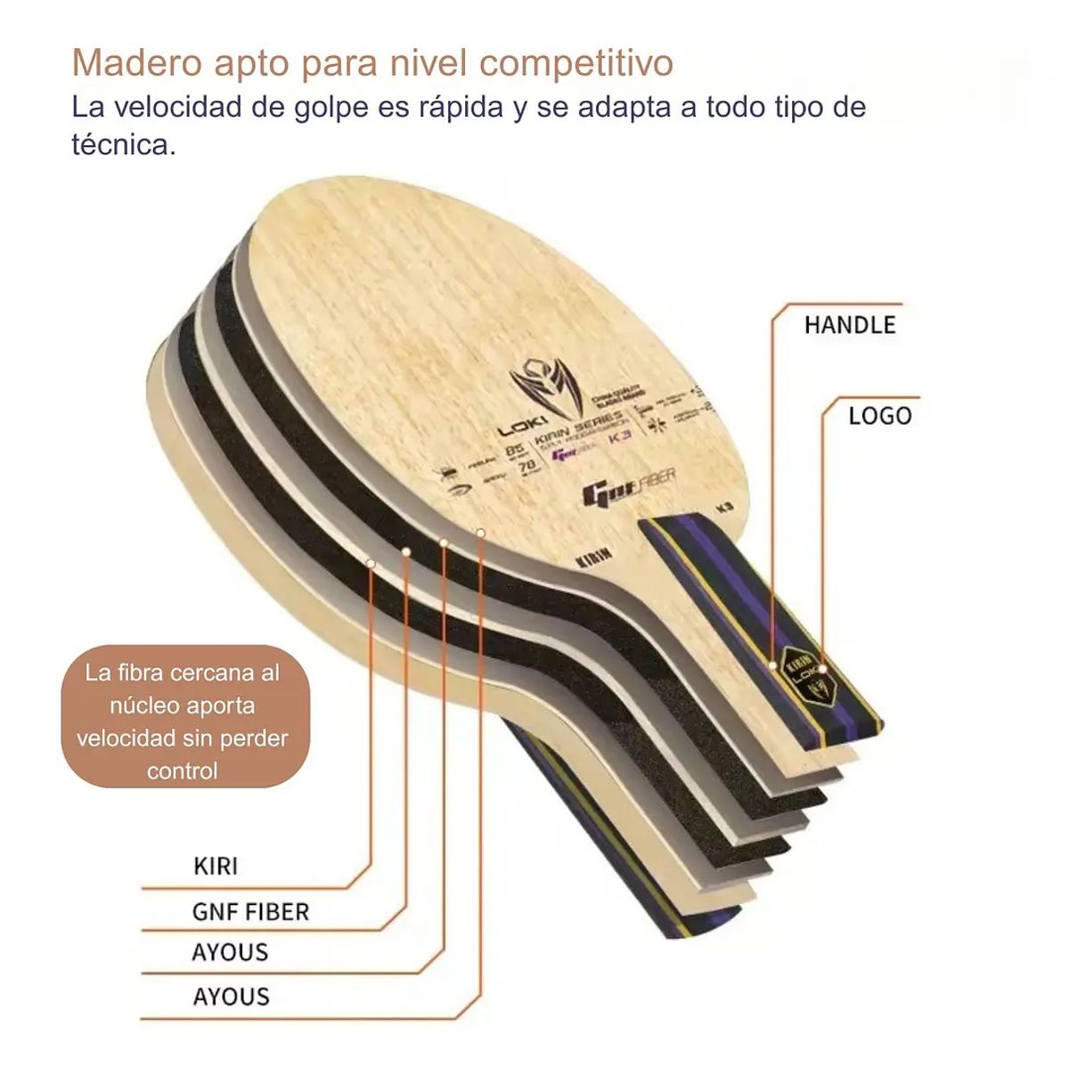 LOKI - Madero tenis de mesa Loki 7 capas Kirin 3 Carbono GNF OFF