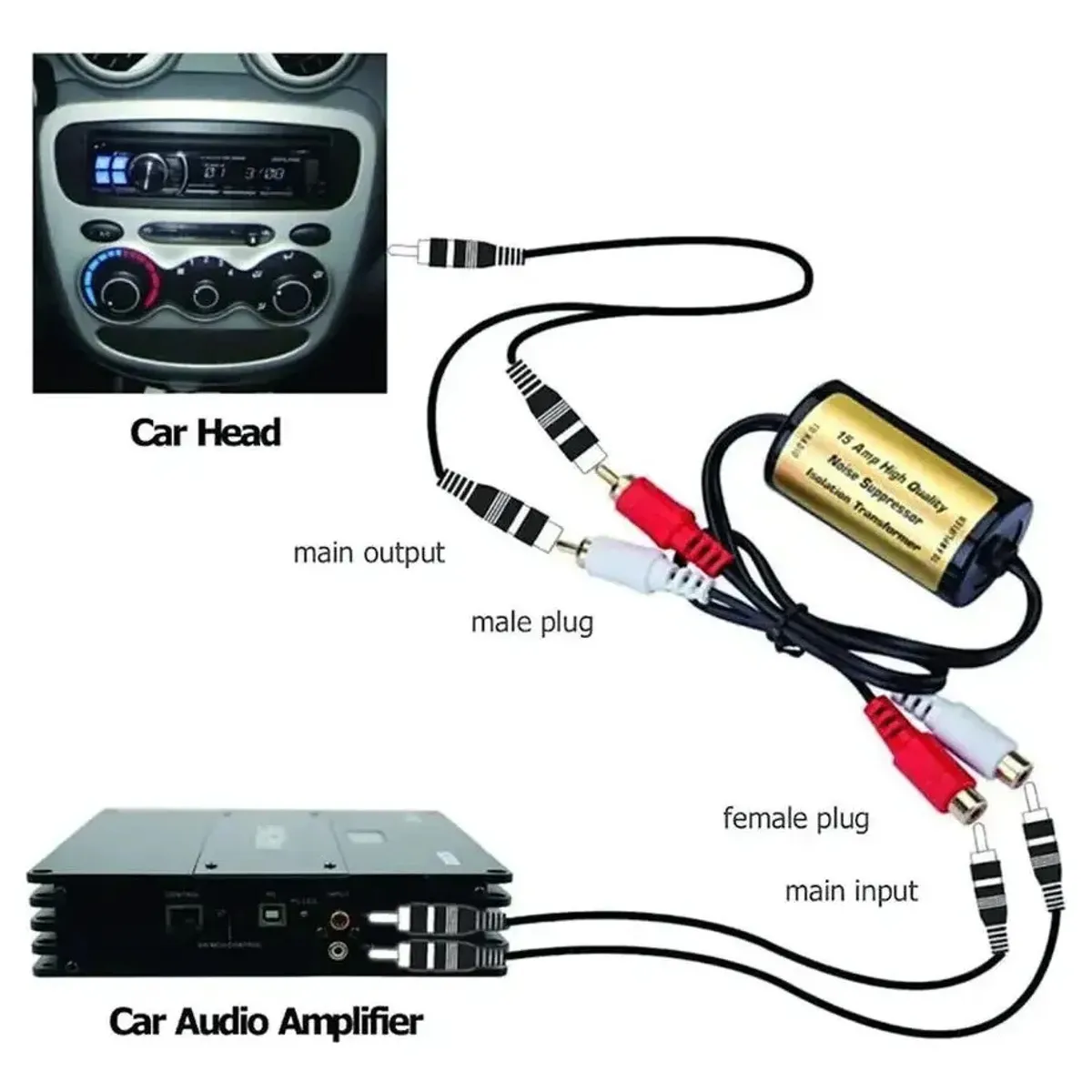OEM - Filtro Audio Rca Aislador Bucle Tierra Auto Anti Ruido