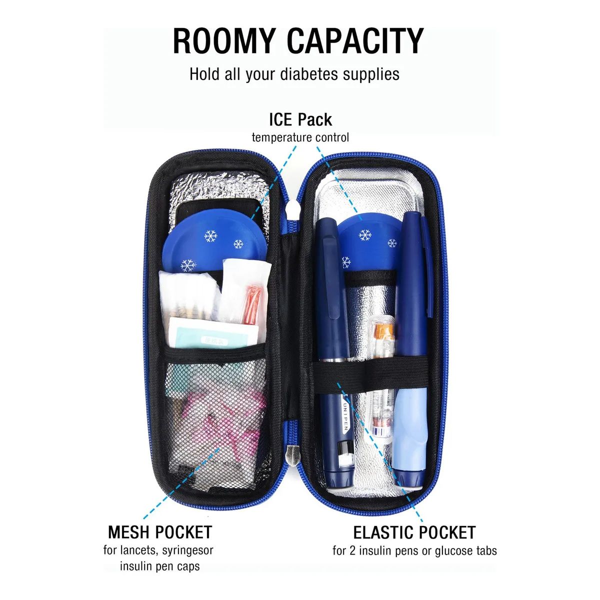 ATURE - Bolsa De Viaje Con Enfriador De Insulina Y Termómetro