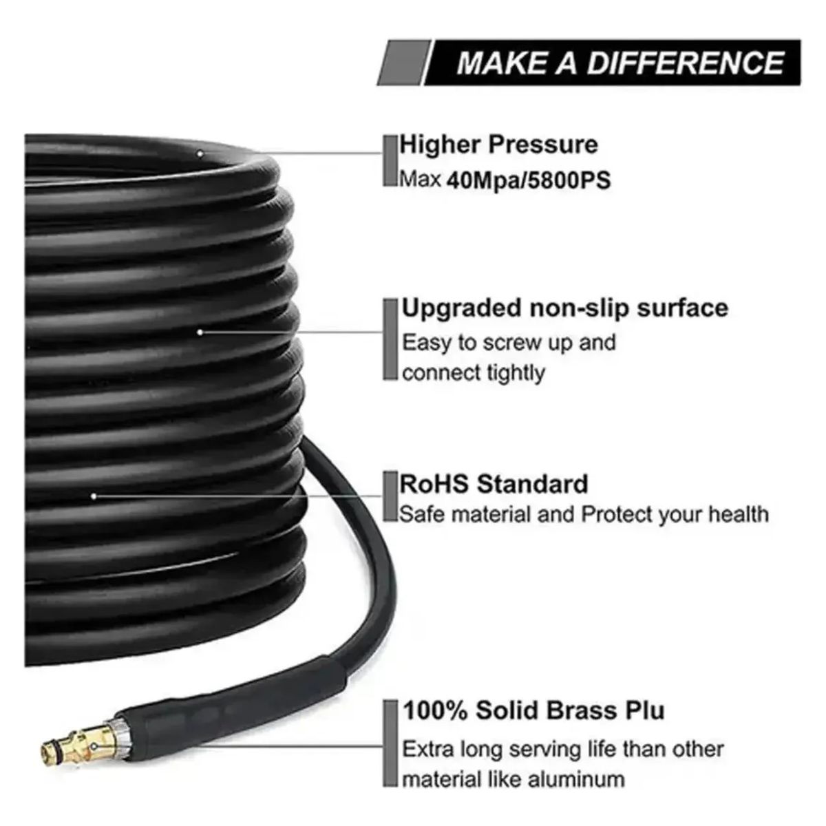 GENERICO - Manguera De Lavado A Presión Para Karcher K2 K3 K4 K5 K6 K7, 15 M Negro