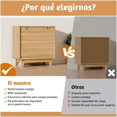 ELEMENT DESIGN - Cómoda Cajonera Bohemio 5 Cajones con Ratán, Mueble Organizador para Dormitorio