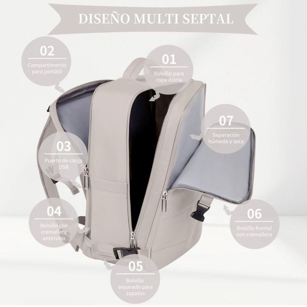 MOMO - Mochila De Viaje Avión Aprobado Gran Capacidad  Diseño De La Tela Lisa 501