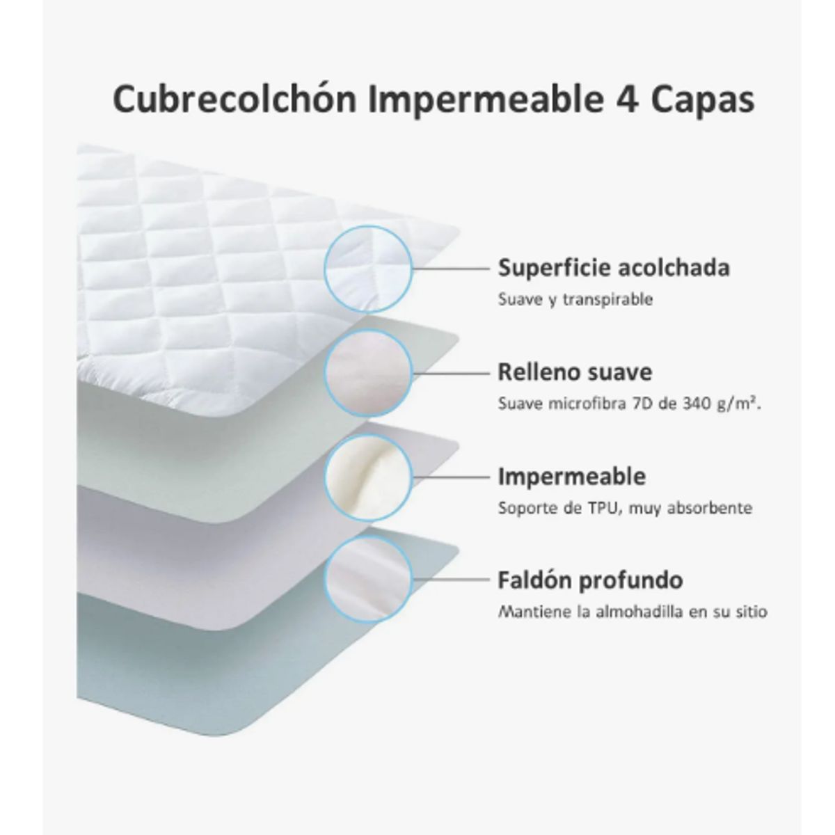 GENERICO - Cubrecolchón Queen Impermeable 2 Plazas Color Blanco