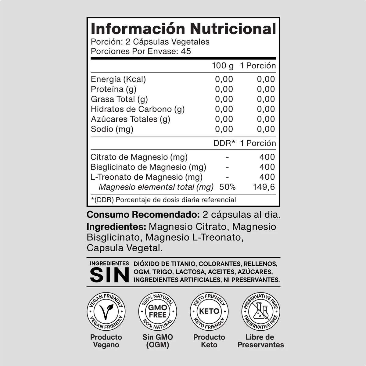 NUTRACORE - Triple Magnesio Complex 1200mg - Pack 2x90 Cápsulas Vegetales  NutraCore