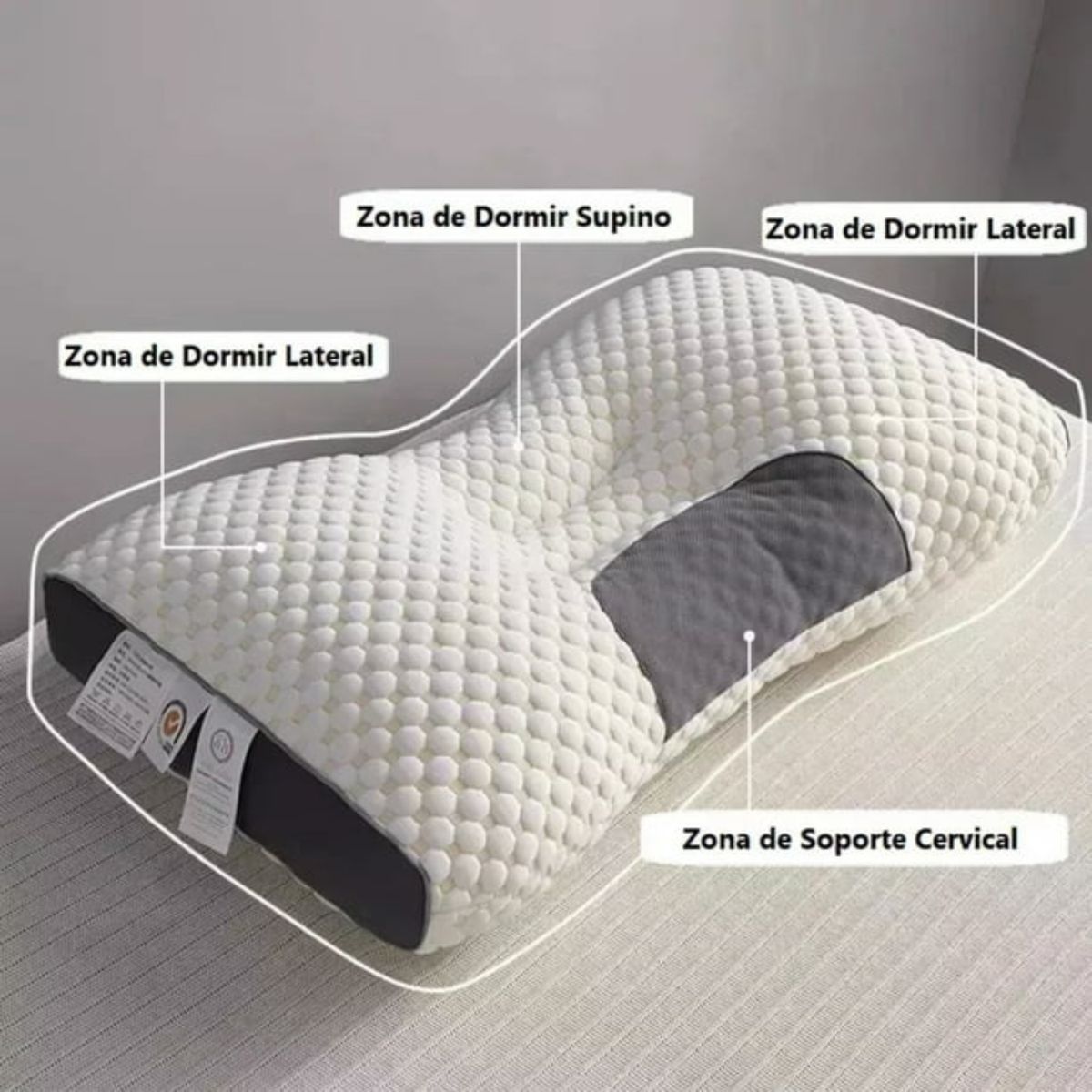 MOVI - PACK ALMOHADAS ERGONOMICAS MEJORA LA POSTURA CERVICAL