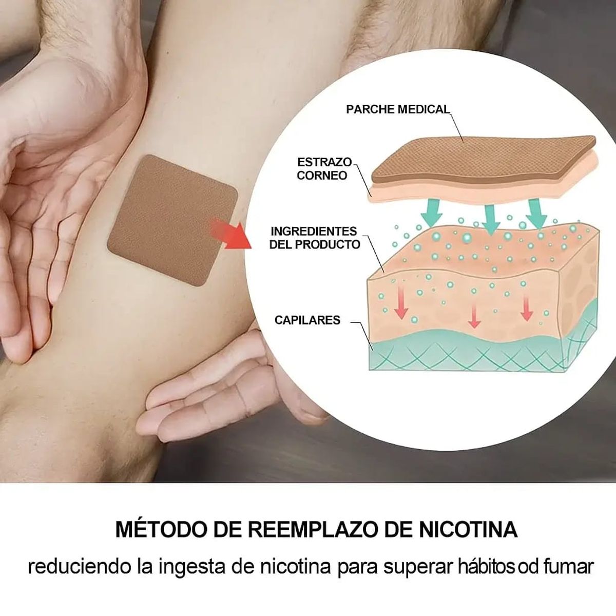 GENERICO - 10  Parches Para dejar de Fumar