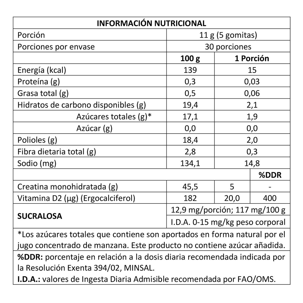 BODYBOOST - Gomitas de Creatina sabor frutilla Bodyboost