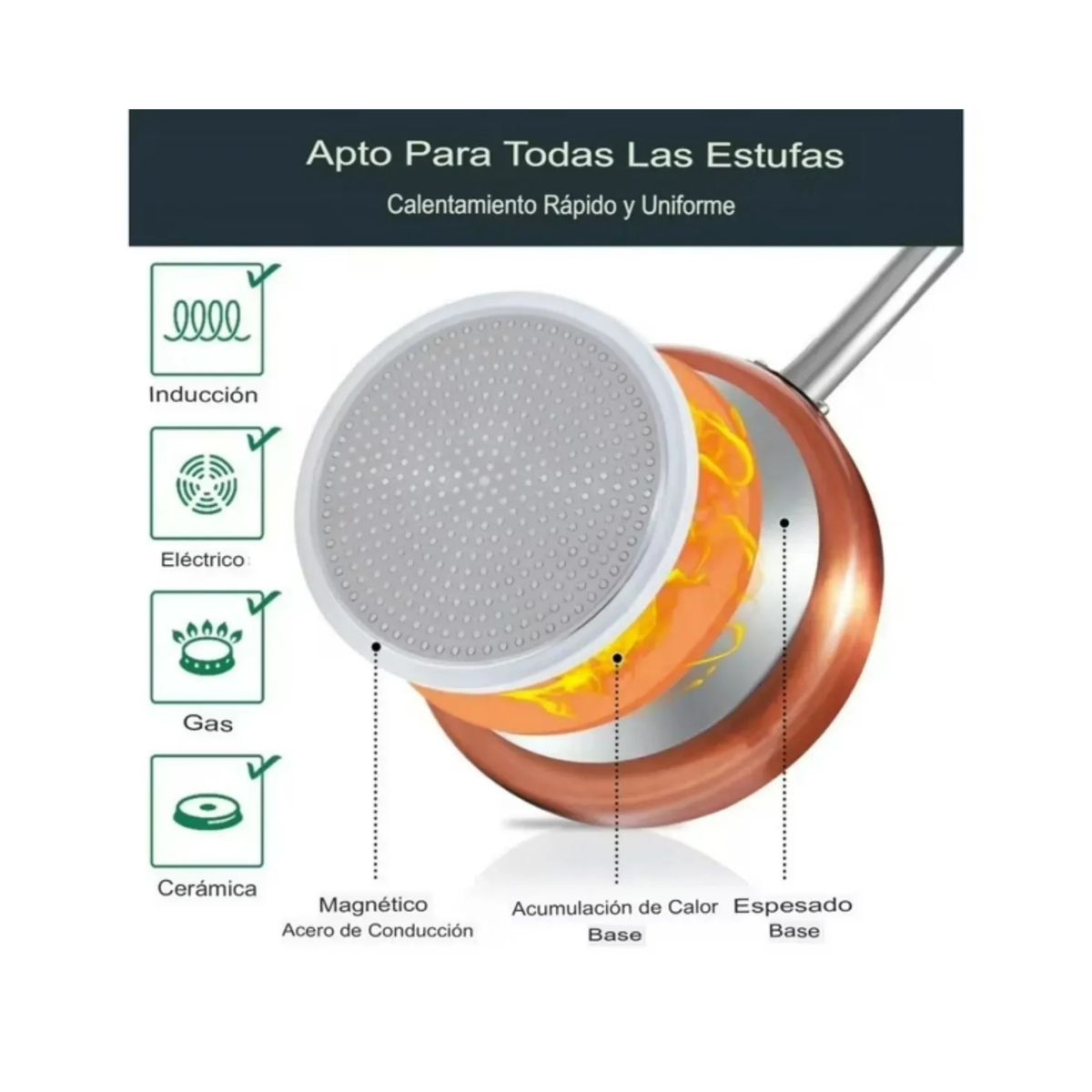 MOVI - BATERIA DE COCINA 11 PIEZAS, PARA TODO TIPO DE COCINAS, INDUCCION, ELECTRICA Y GAS