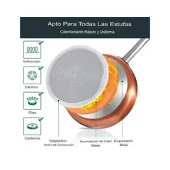 MOVI - BATERIA DE COCINA 11 PIEZAS, PARA TODO TIPO DE COCINAS, INDUCCION, ELECTRICA Y GAS