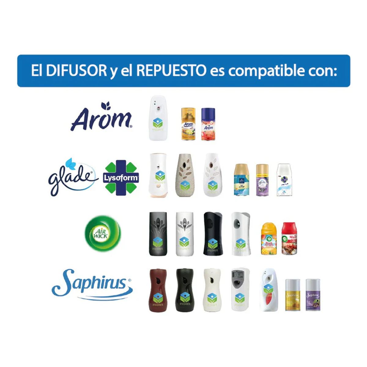 GENERICO - Repuesto Aromatiza. Automatico 250 Ml - Manzana Ca Winnex 3u