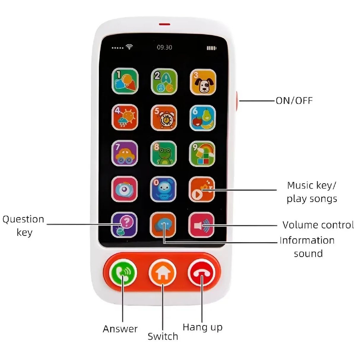 GENERICO - Celular Didáctico De Juguete Musical Con Luces Y Sonidos