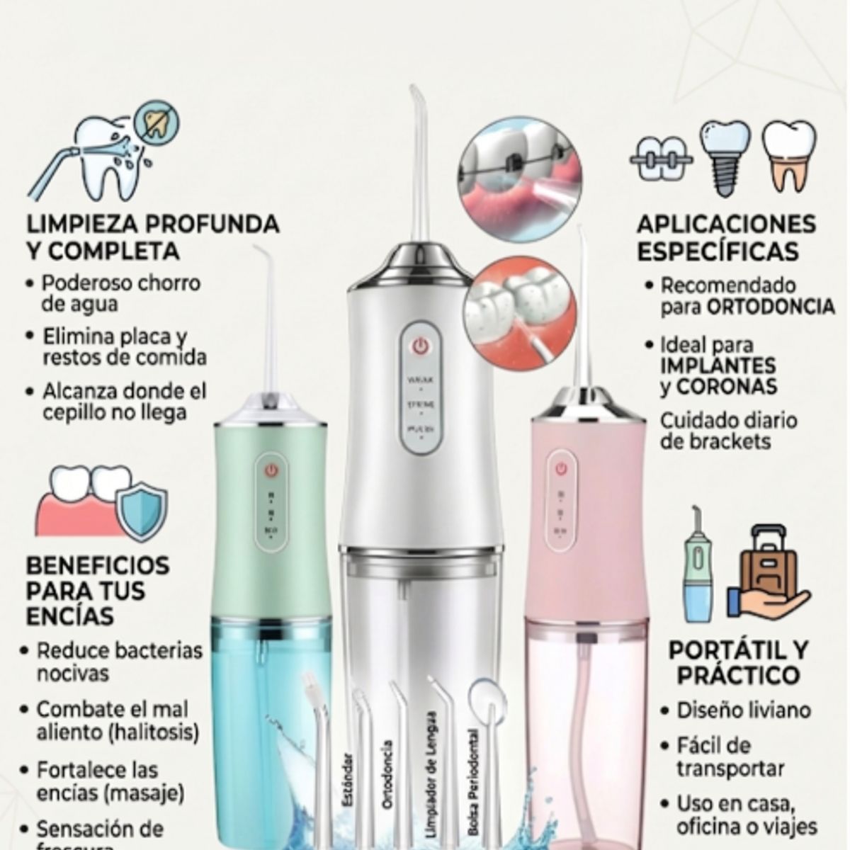 GENERICO - Irrigador Oral Electrico Portatil Chorro Agua Limpieza Bucal Encias Dientes Recargable USB