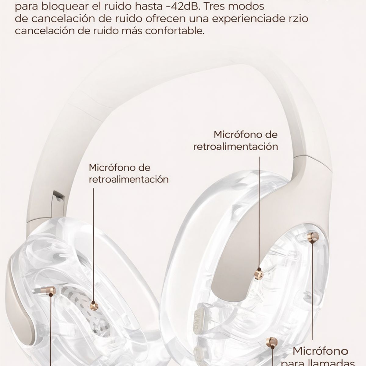 HAYLOU - Audífonos Haylou S35 Anc Inalámbricos Hibrido Bluetooth