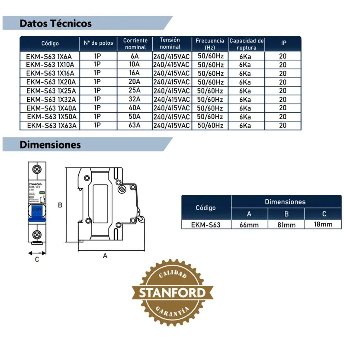 STANFORD - Interruptor Automatico 1x20 A Curva C 6ka Ip20 Stanford