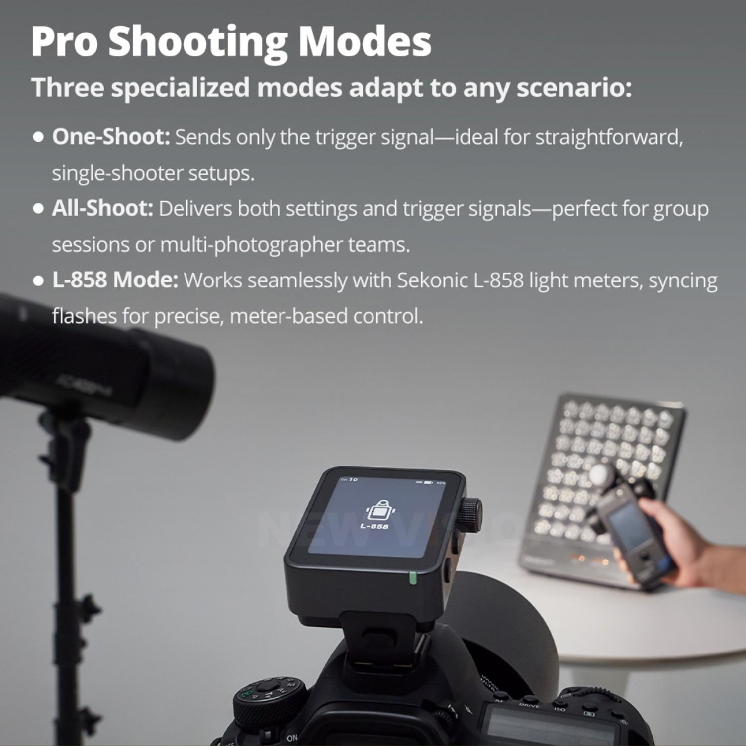 GODOX GODOX X3 PRO N Disparador Flash TTL Inalámbrico para Nikon