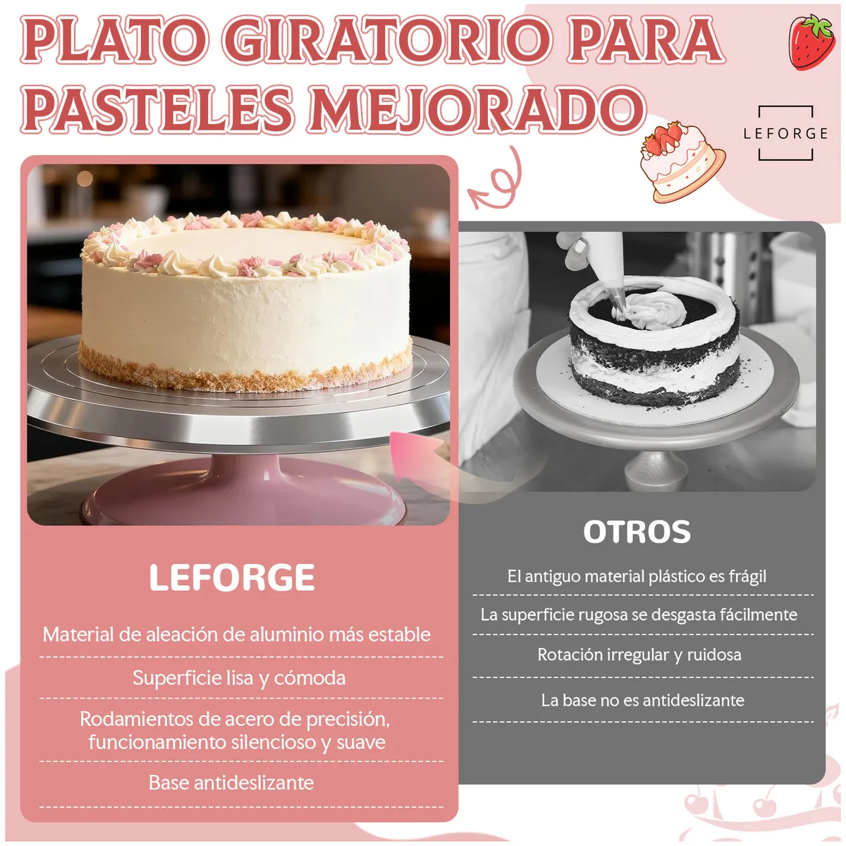 LEFORGE - Set Base Giratoria Tortas Para Decorar Pastel Aluminio 31cm