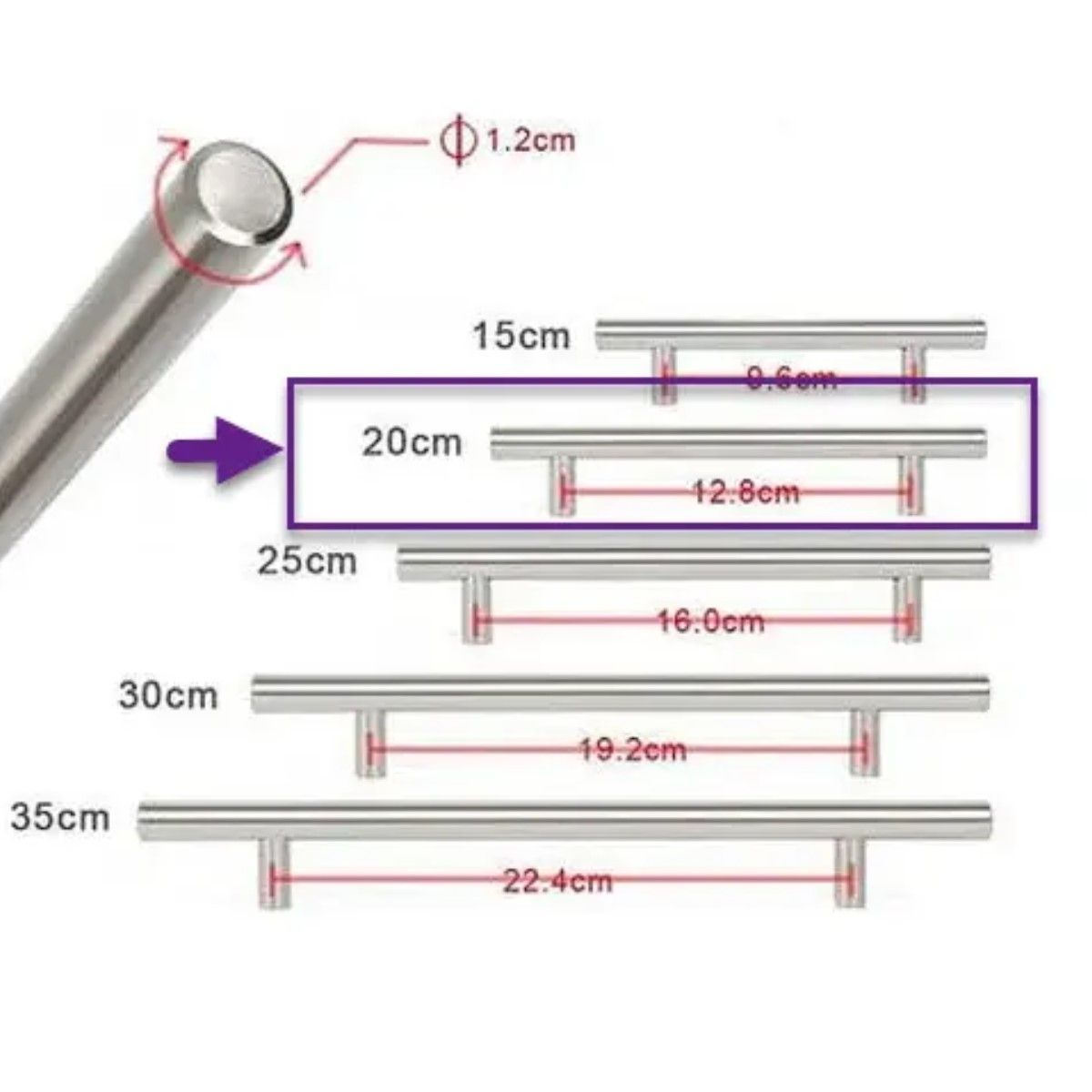 GENERICO - Pack 10 Tiradores Acero Inoxidable 20cm Cocina Muebles Agujeros 12.8cm BELUG