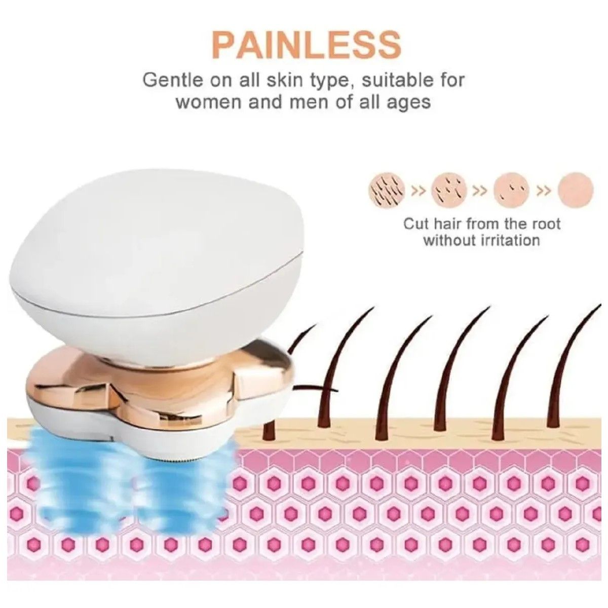 GENERICO - Depiladora Electrica Mujer Recargable Maquina Inalambrica BELUG