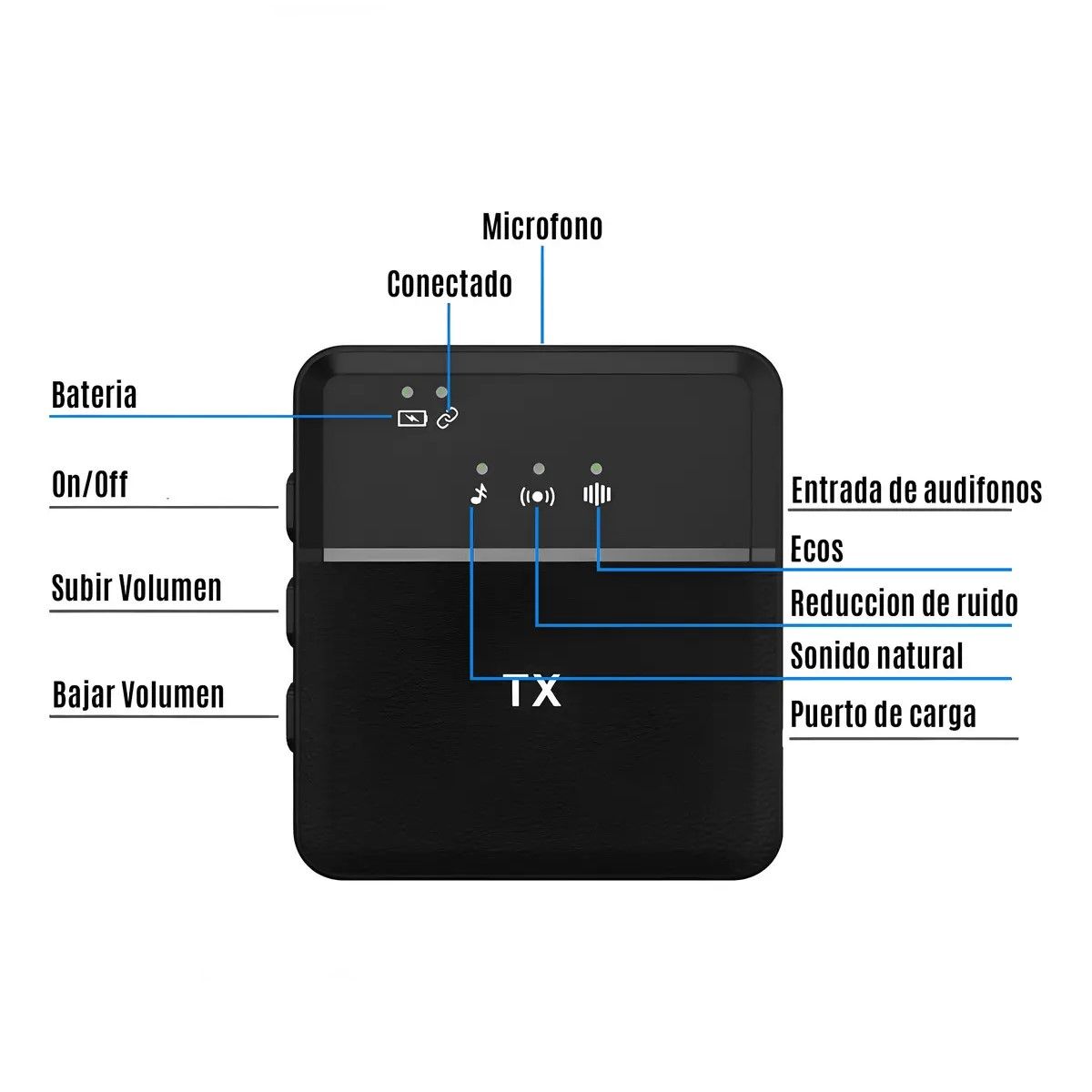 GENERICO - Microfono Inalambrico Solapa Receptor Tipo Clightning Sx31 Color Negro BELUG