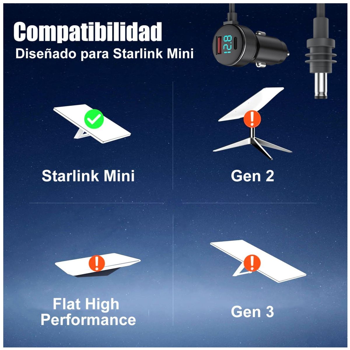KUANGYE - Adaptador Auto Para Starlink Mini Con 3 Metros Cable Y Tipo C + A