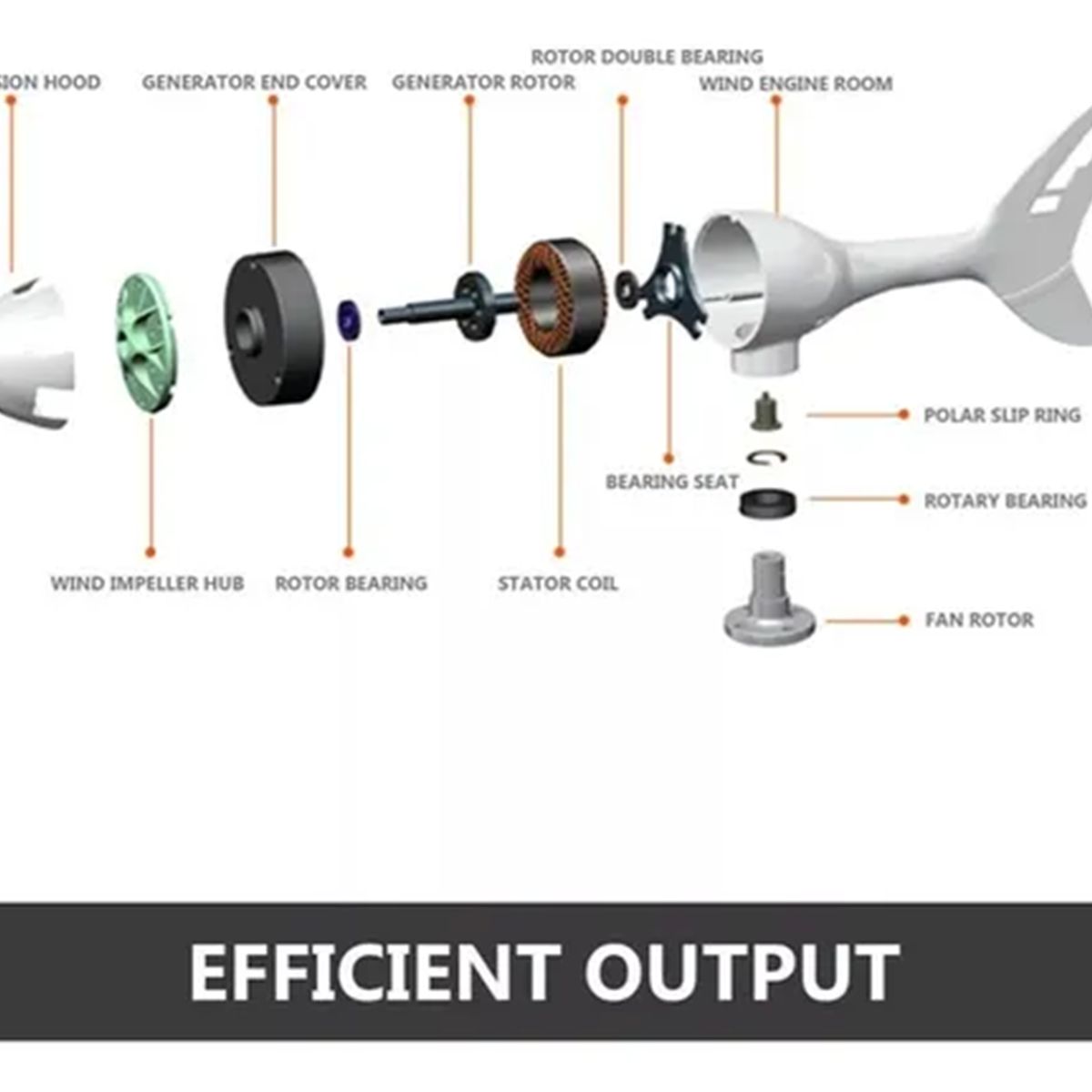 GENERICO - Regulador De Carga Solar 24v + Turbina Eolica 5 Aspas 400w