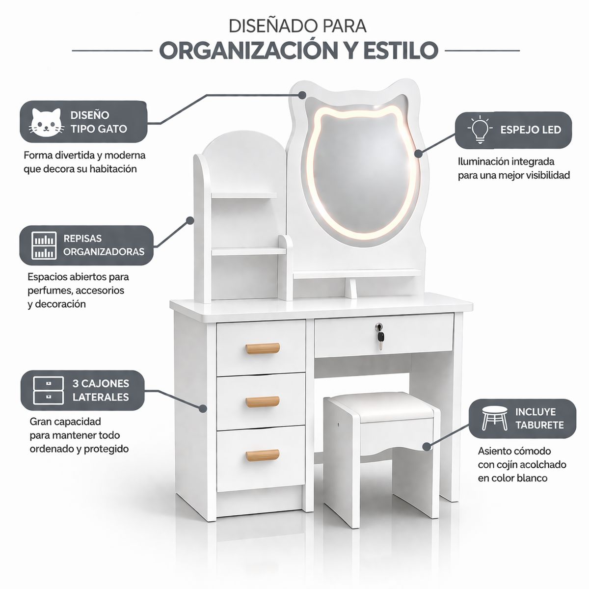 ACTUAL - Tocador Infantil Blanco con Espejo LED Tipo Gato 120x80x34 cm con Cajones y Taburete