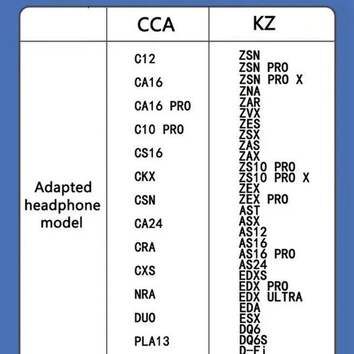 KZ - KZ AZ15 Adaptador Bluetooth para KZ y CCA-Audífonos