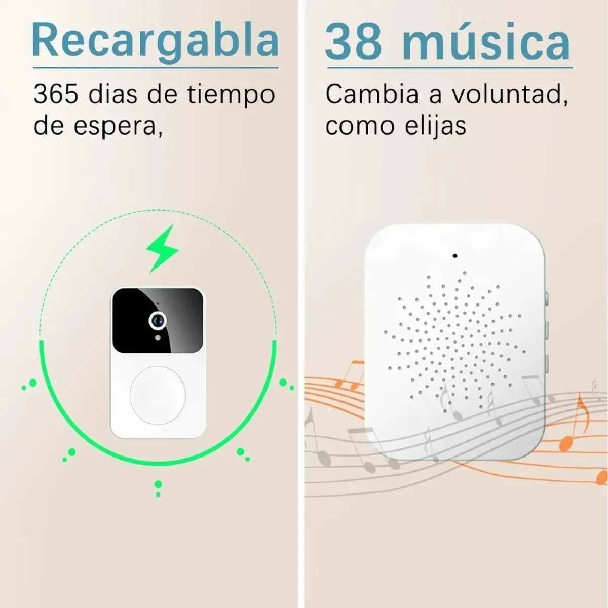 IRM - Video Portero Timbre Wifi Inalambrico Camara Seguridad Smart App Celular Vision Nocturna FIGOIMPORT