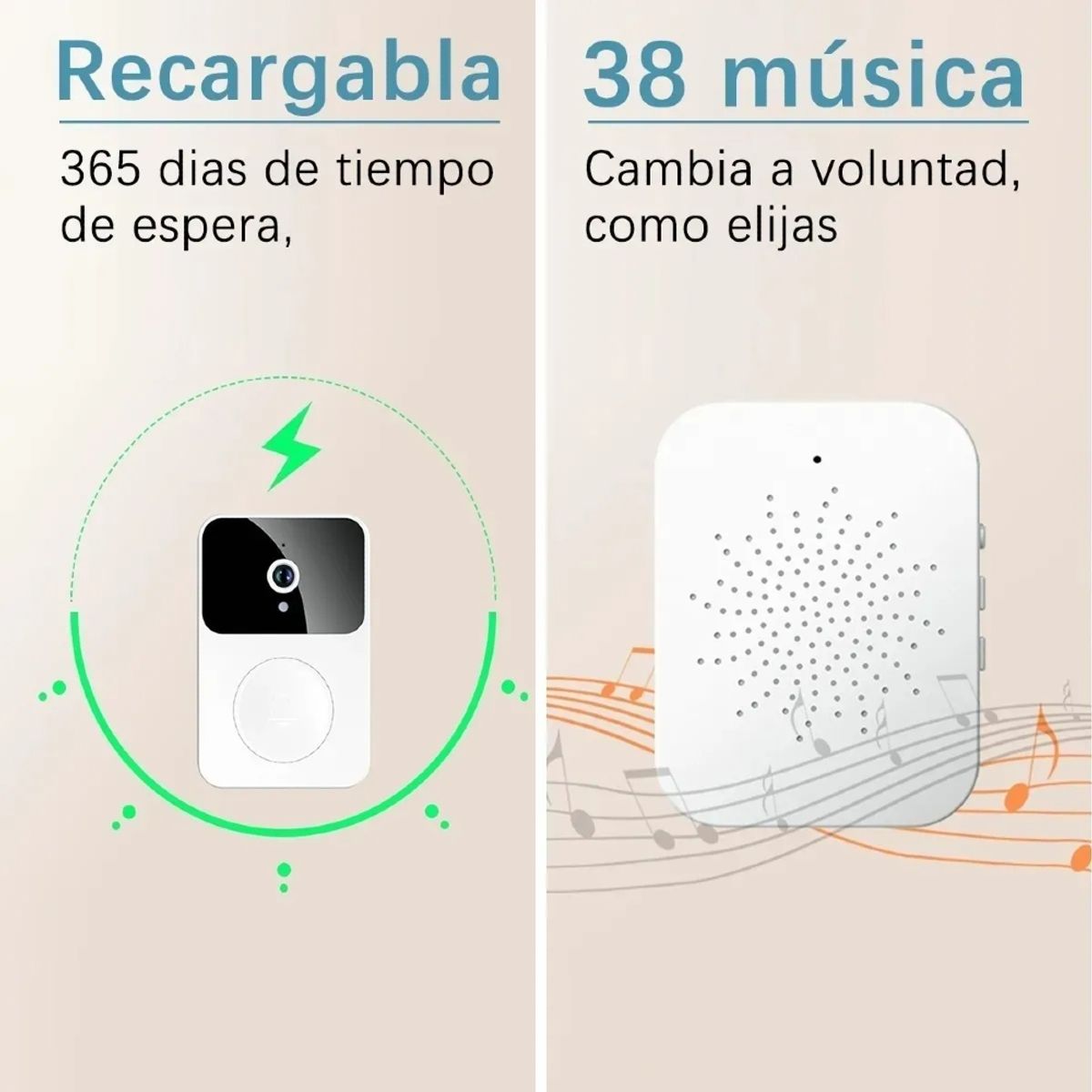 IRM - Timbre Inalambrico Pack 2 Wifi Camara Seguridad Video Portero Smart App Celular Vision FIGOIMPORT