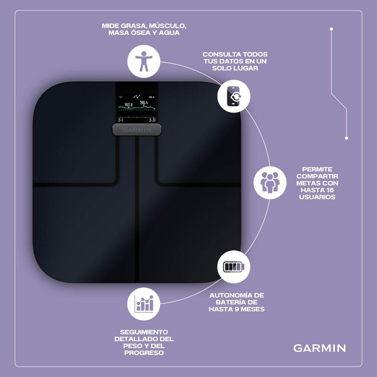 GARMIN - Pesa Inteligente Index S2 Negra Garmin