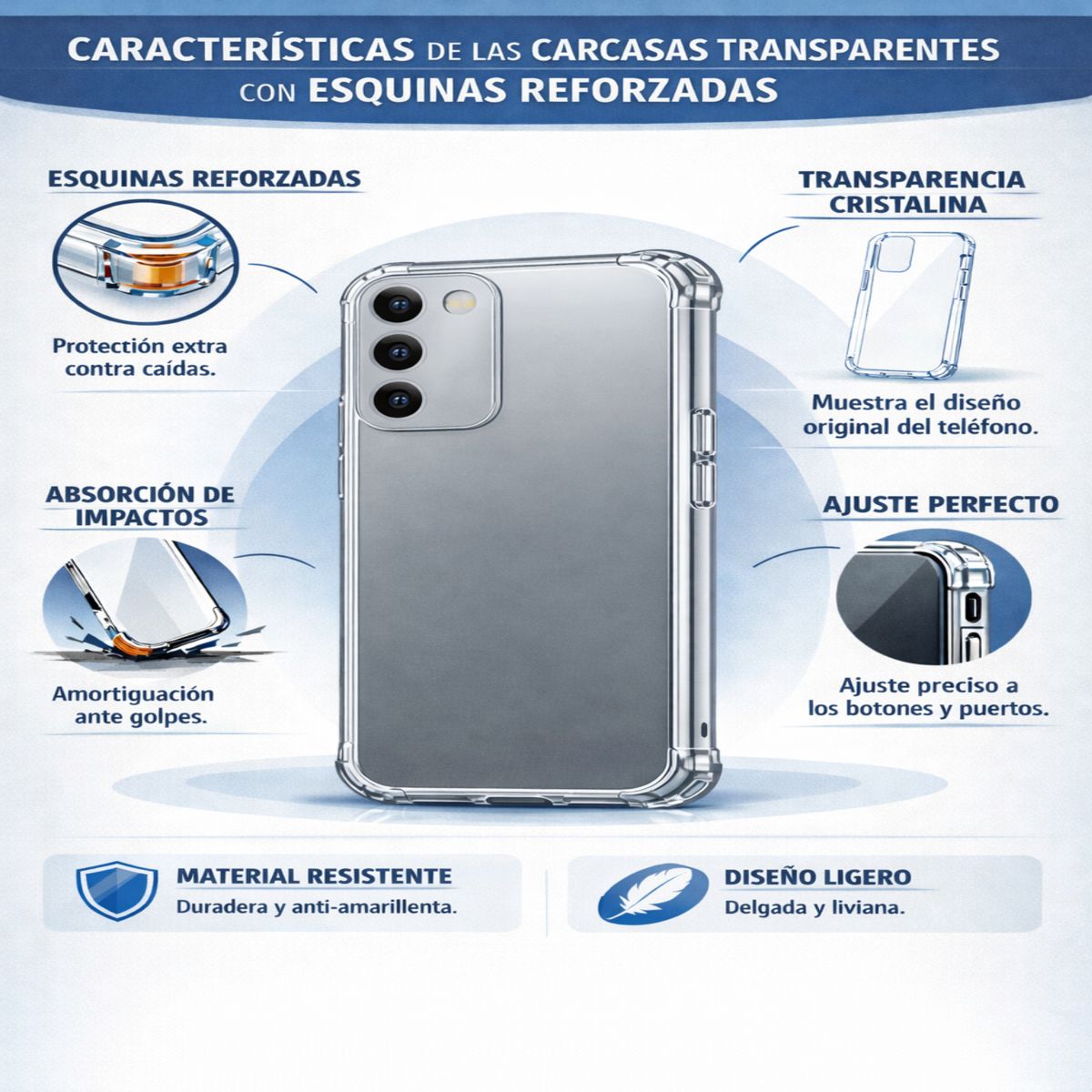 GENERICO - CARCASA TRANSPARENTE ANTIGOLPE PARA MOTOROLA G56 5G