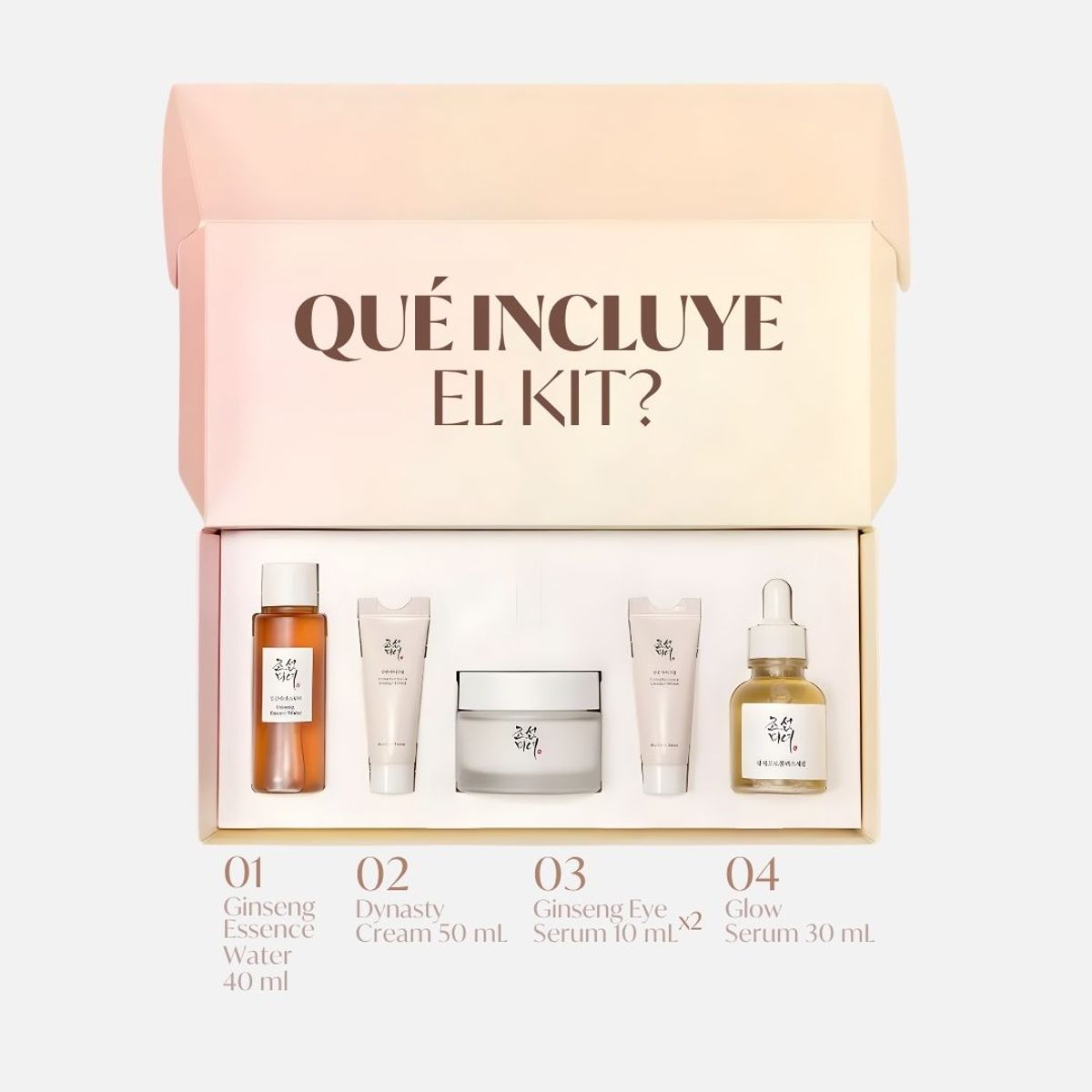 BEAUTY OF JOSEON - Kit Skincare Essential - ml