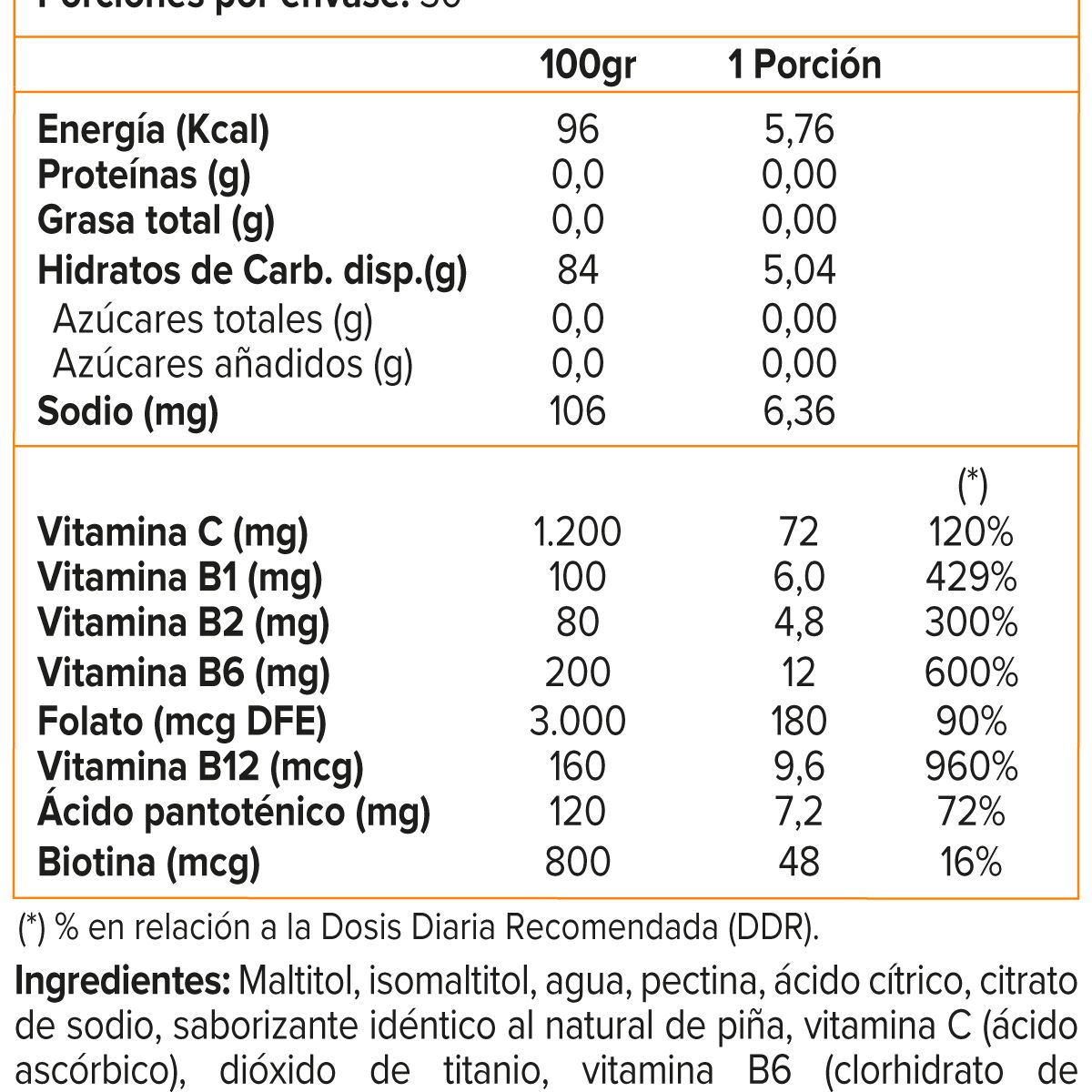 SUNVIT - Gomitas B Complex + Vitamina C, Piña 60 Gummies, SVL