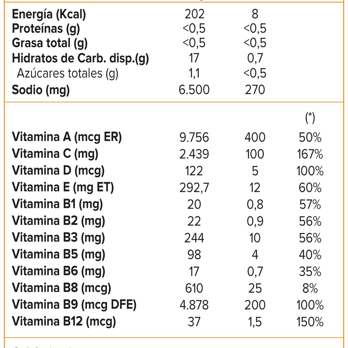 GERMAN ENERGY - VITAMINA C PARA NIÑOS EFERVESCENTE