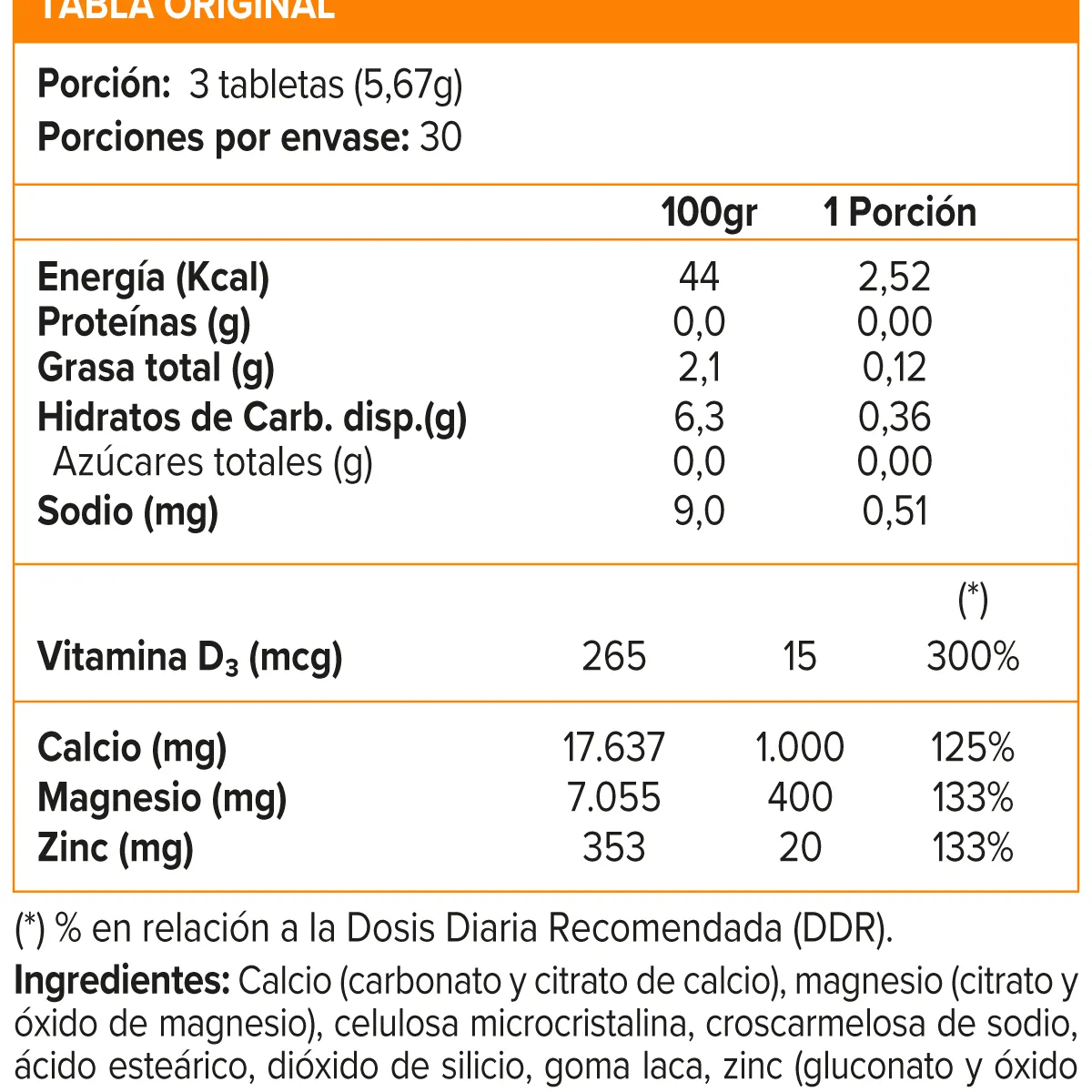 WELLNESS FACTOR - Calcio, Magnesio, Citrato Zinc + Vit D (90 tabs)